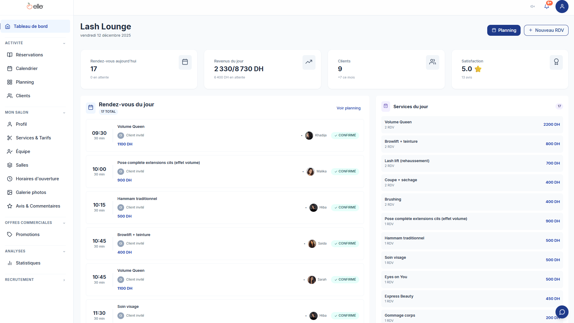 Dashboard Ello Pro